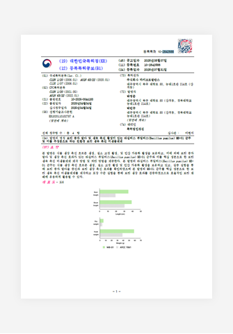 특허증